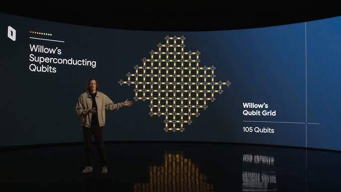 Google’s Quantum Chip “Willow” Marks a Milestone in Computing Evolution